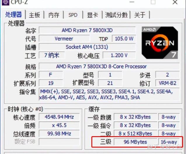 r7-5800x 3d这个cpu什么情况?