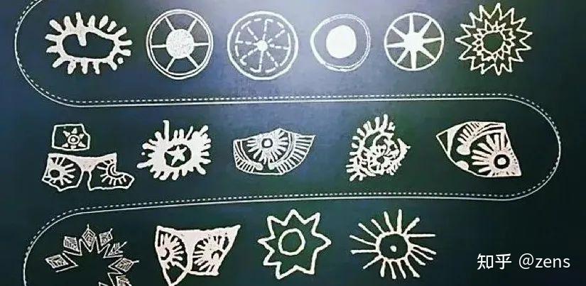 神鸟负日和四鸟旋日,史前太阳符号和观念的全球性,高庙文化是重要起源中心 - 知乎
