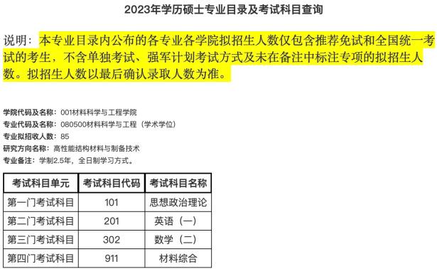 【复试指南】一文了解北京航空航天大学材料考研复试 - 知乎