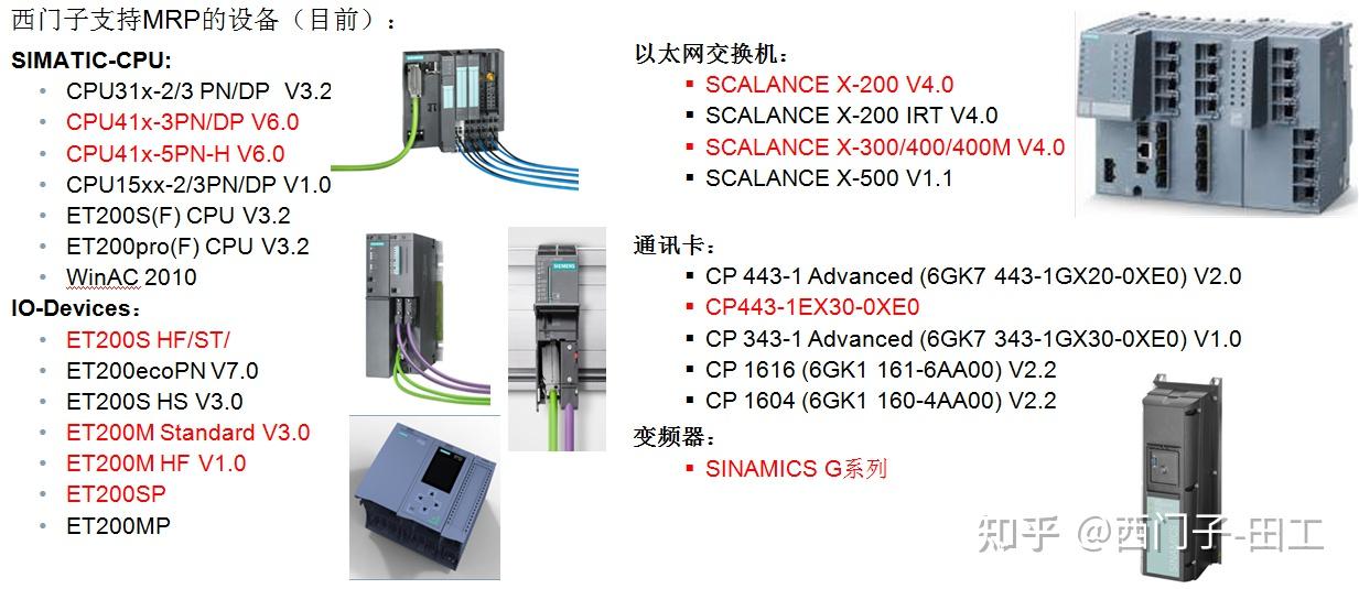 Profinet R04cpu PROFINET中的冗余 - 知乎