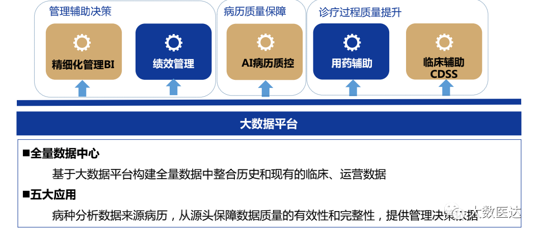 数据中心建设标准规范 v2-19dc0277978593d1031fd89be0834239_r.jpg