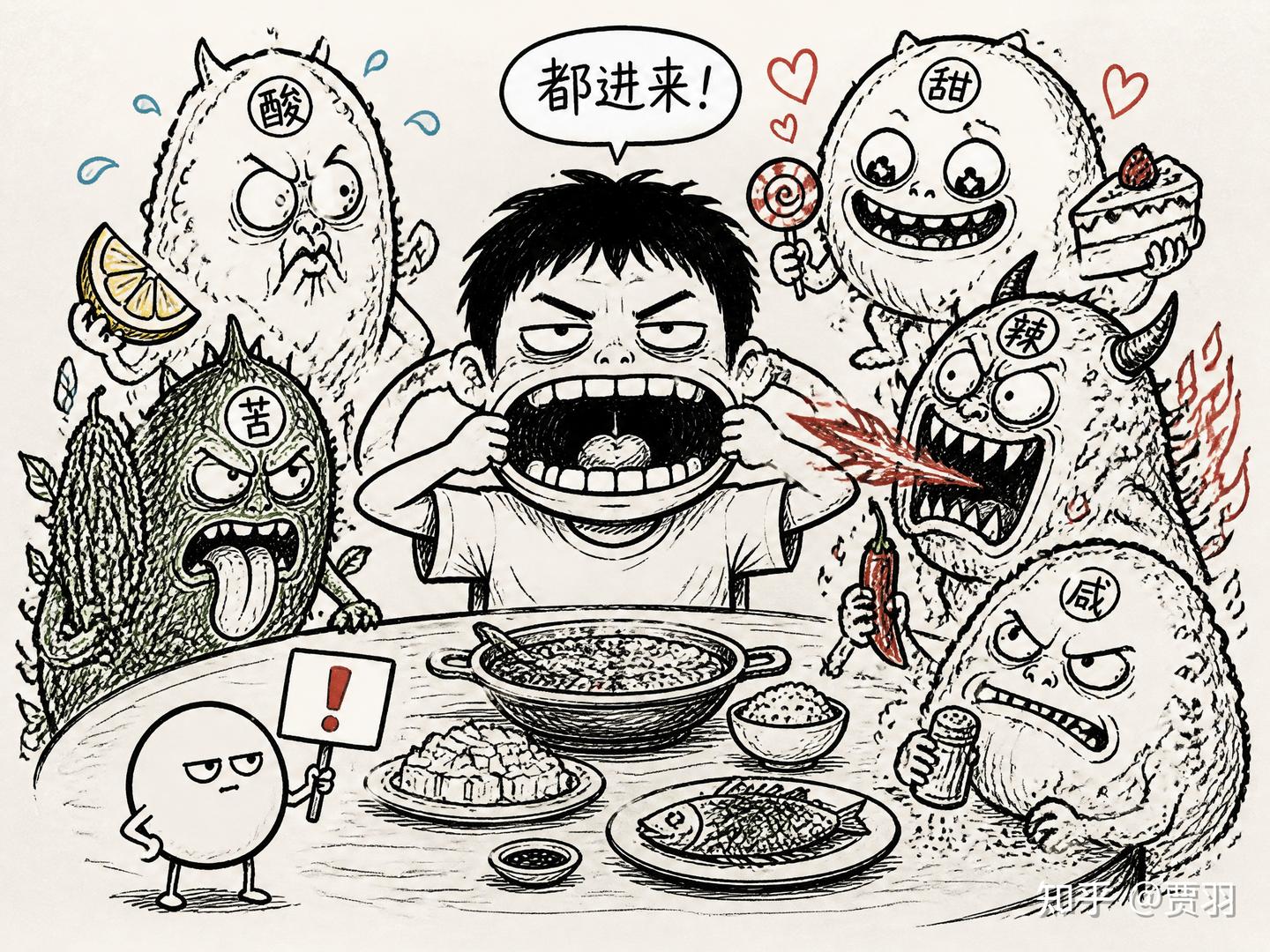 《黄帝内经》说:别把吃饭当补偿|别养生了,先别作死(6) - 知乎