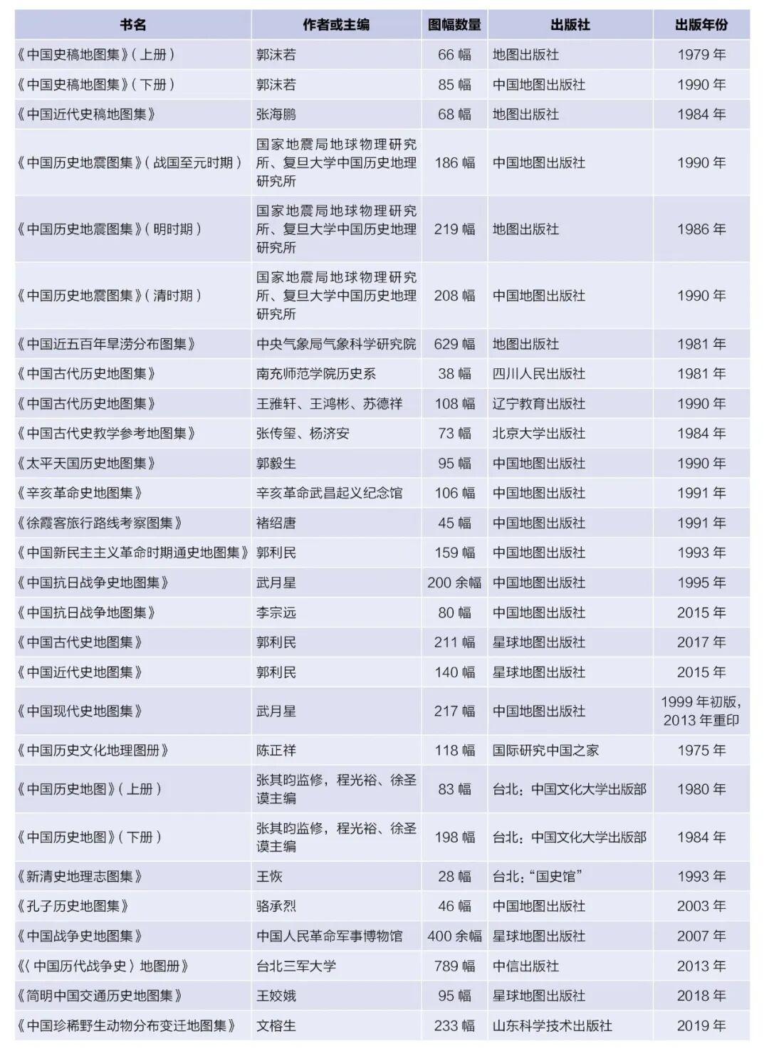 主编介绍《清史地图集》，从通代到断代的历史性跨越 - 知乎
