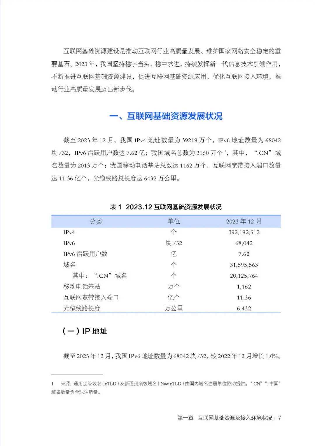 参考报告【cnnic】第53次《中国互联网络发展状况统计报告》了解行业