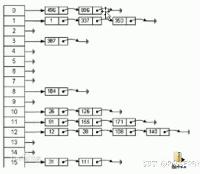 矿机的性能与投资价值哈希游戏分析：值得购买吗？