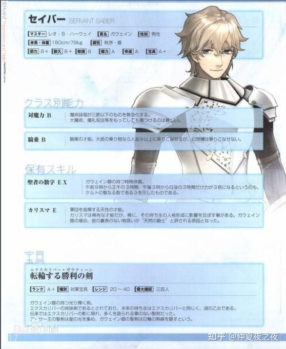 fate中英灵的面板参数是怎样计算的?