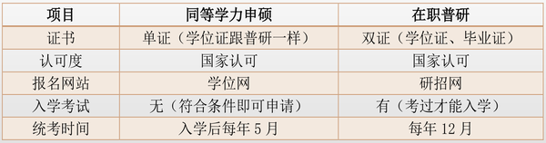 成都农业科技职业学院知名校友_成都农业科技职业学院办学理念_成都农业科技职业技术学院培育模式