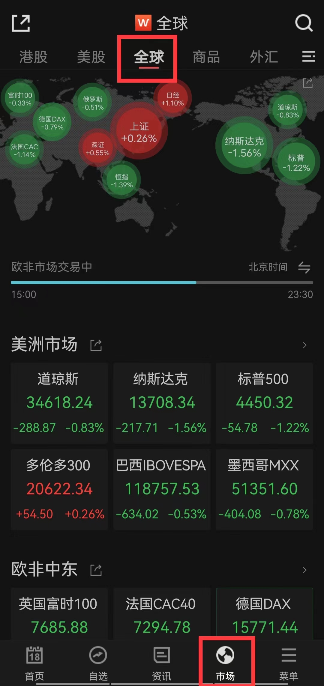 第四十七讲：常见宽基指数（三）外盘宽基指数- 知乎