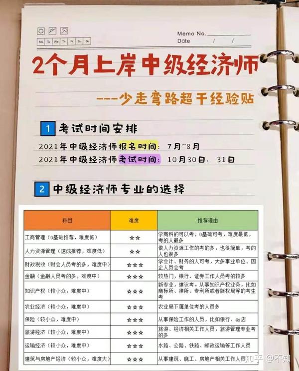 建设工程经济教材_经济学类教材·现代经济学通论_经济师考试教材