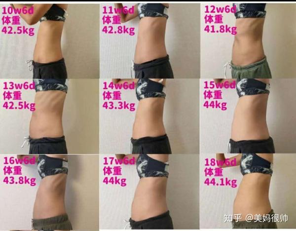 怀孕9周的胎儿发育简报 男女个性显现 孕妇要注意这5点 知乎