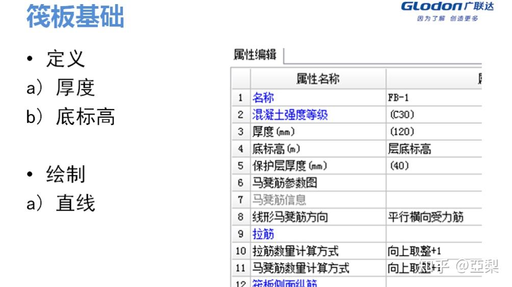 广联达安装算量操作教程