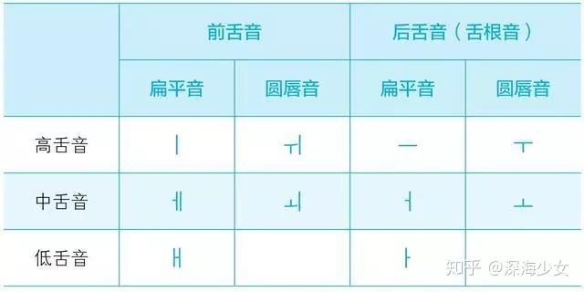 音乐的基本分类有哪些 v2-1a15dd6c3cf5ede36f390571836c7031_r.jpg