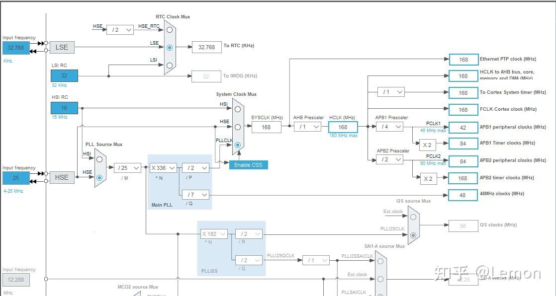Stm32cubemx sd card fatfs 