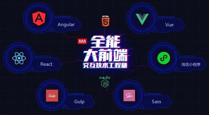 新手入门HTML+CSS应该注意的学习方法【资料分享】 - 知乎
