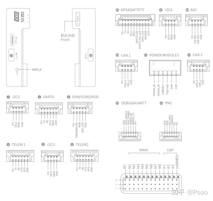 曼巴f405mini飞控接线图图片