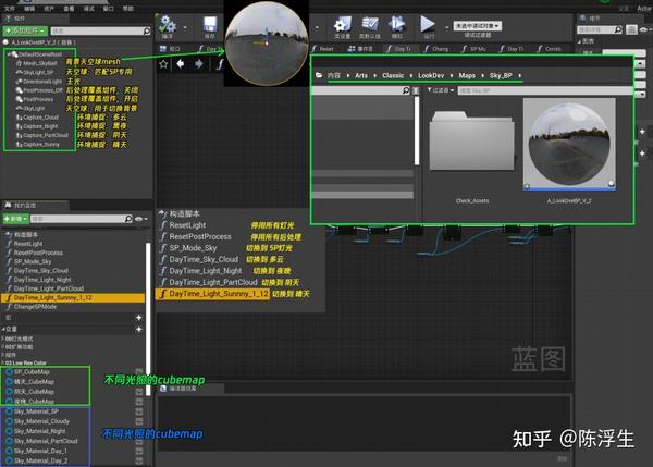 Unreal Engine 4 Look Dev制作浅析分享 - 知乎