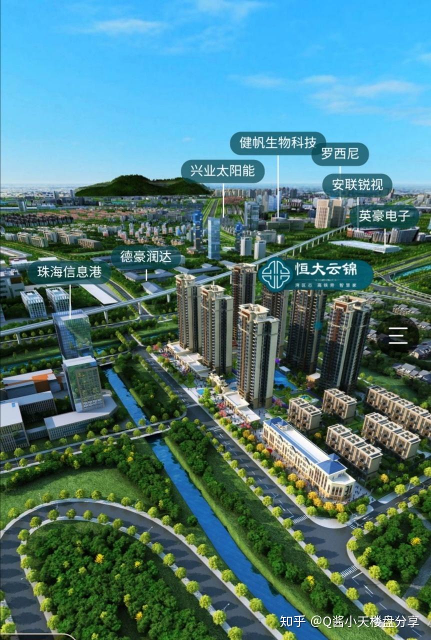 【珠海恒大云锦】珠海唐家湾新盘,小户型65,超火楼盘之一.刚需上盘车.