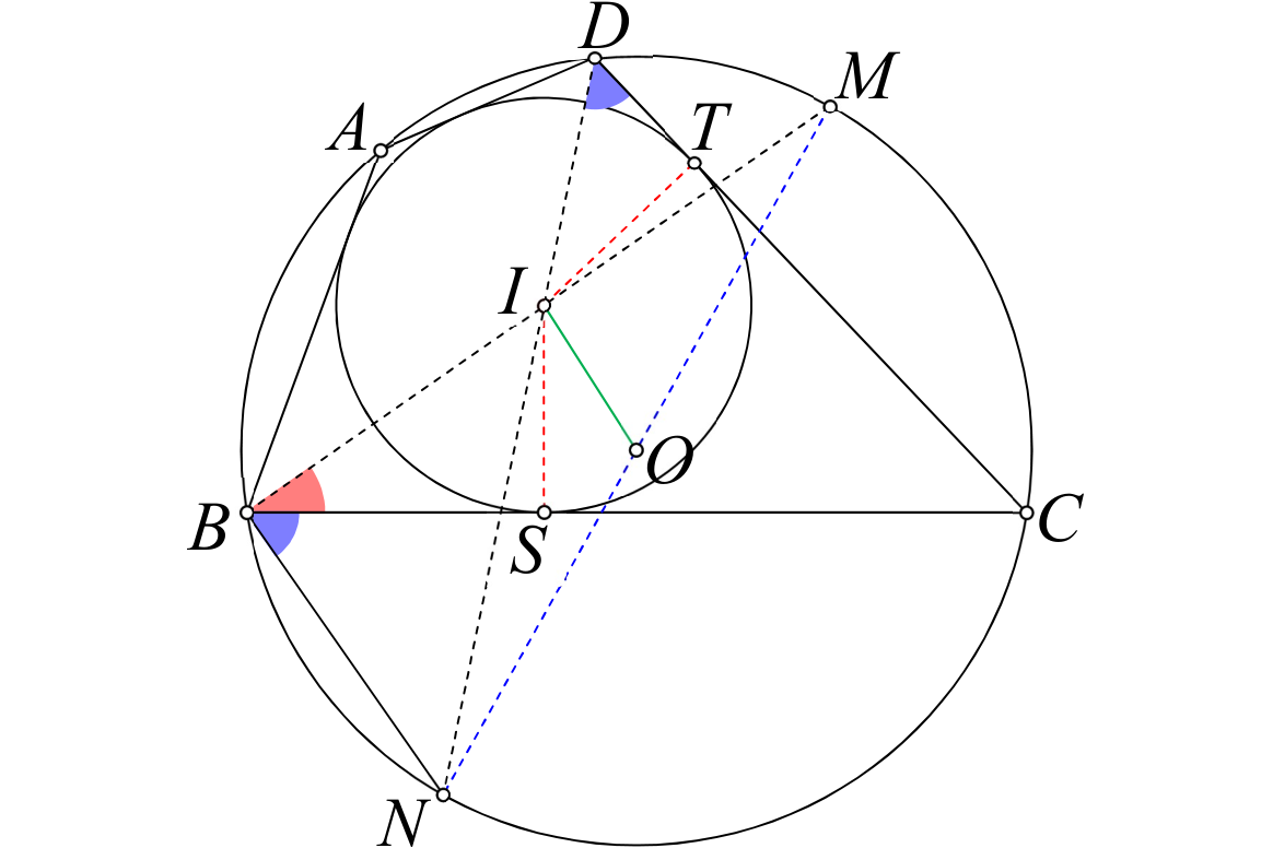 设四边形abcd有半径为r的外接圆⊙o和半径为r的内切圆⊙i,两圆的圆心