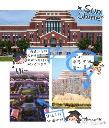 学姐带你看建桥【上海建桥学院的万能钥匙】 - 知乎