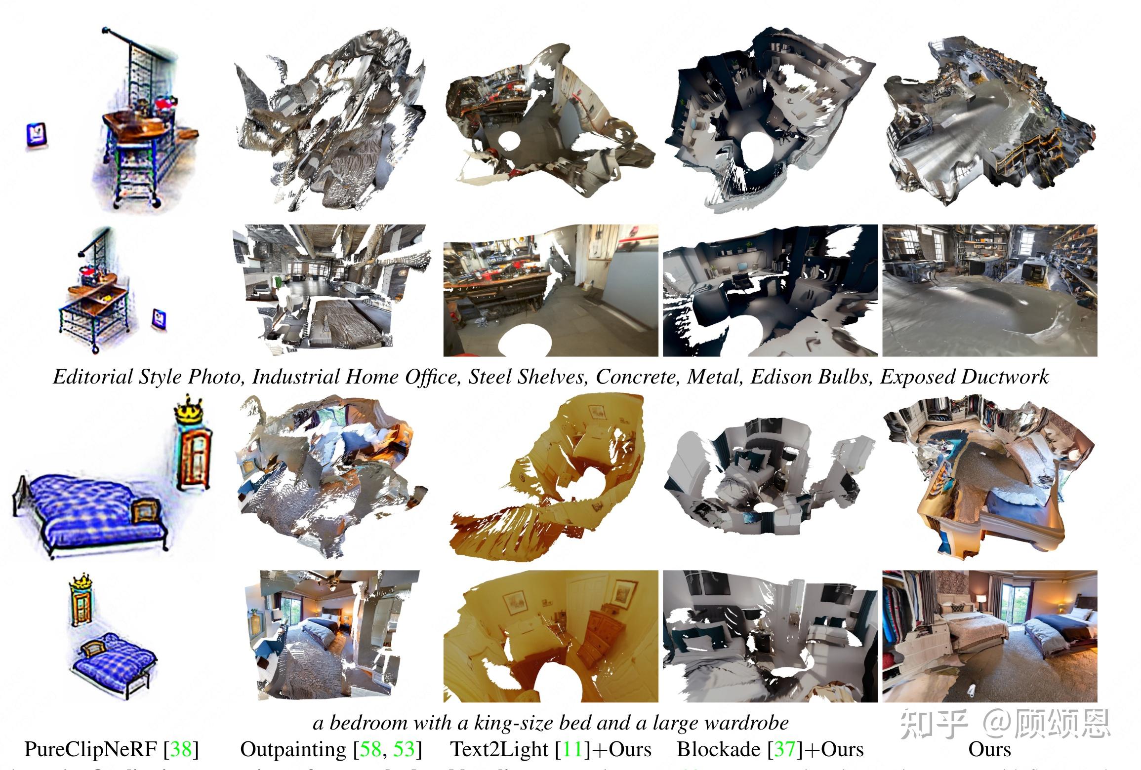 【论文笔记】Text2Room: Extracting Textured 3D Meshes from 2D Text-to-Image ...