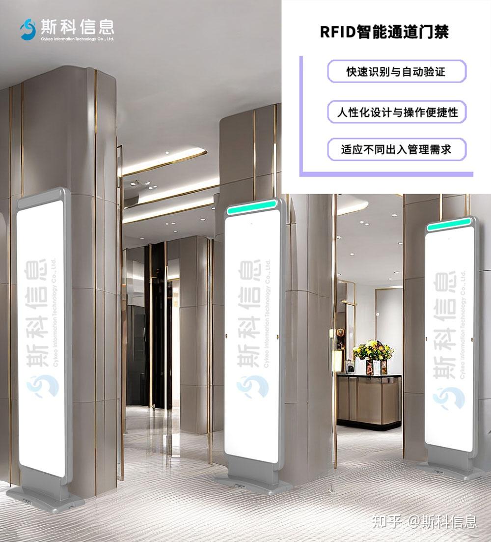 RFID智能通道门禁:打造无缝通行体验,让出入管理更高效、更安全 - 知乎
