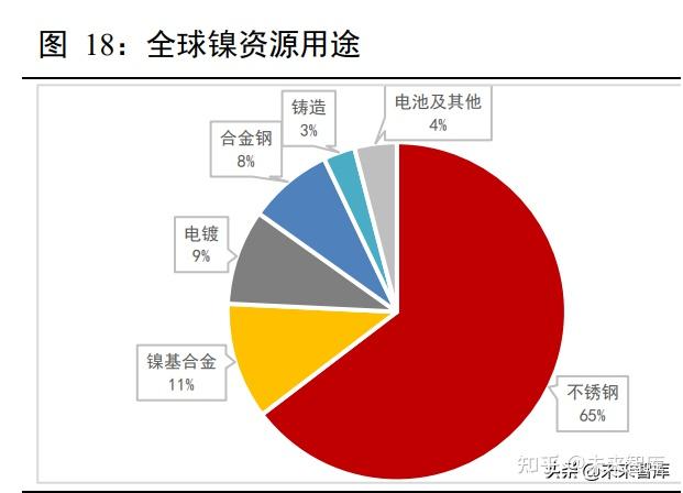 _光伏晶体_晶科光伏组件尺寸