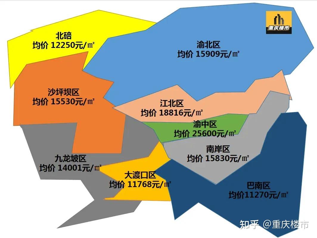 重庆最新房价地图出炉,五一期间热度不减,楼市稳中有升!