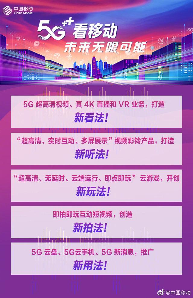 5G时代到来后,你能最先用到5G应用居然是它…… - 知乎