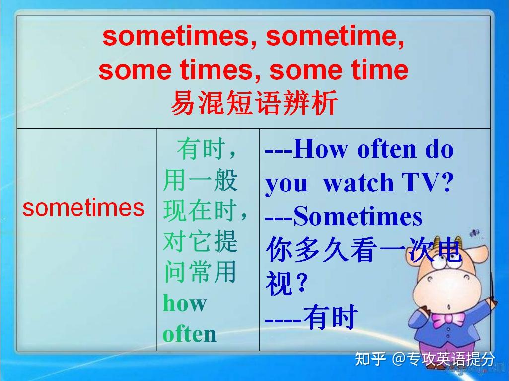 考试易考sometimes, sometime,some times, some time区分开了吗 - 知乎
