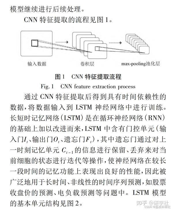  arima cnn lstm python 
