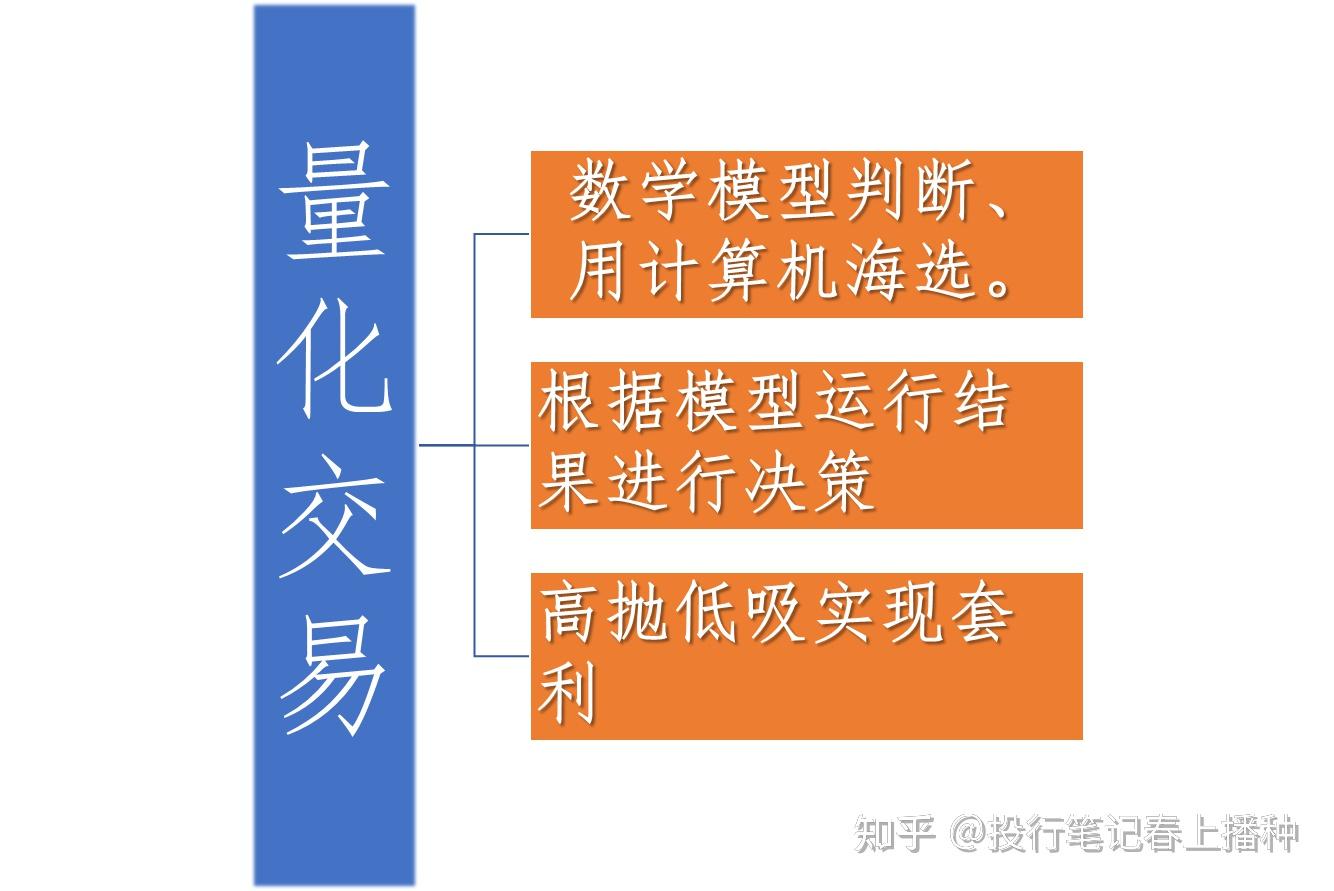 量化投资交易(qmt)智能策略交易终端