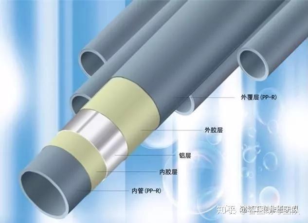 一文总结“给排水工程”,外行都看懂了!(图14) 一文总结“给排水工程”,外行都看懂了!(图14)