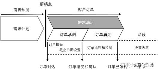 神探杰克