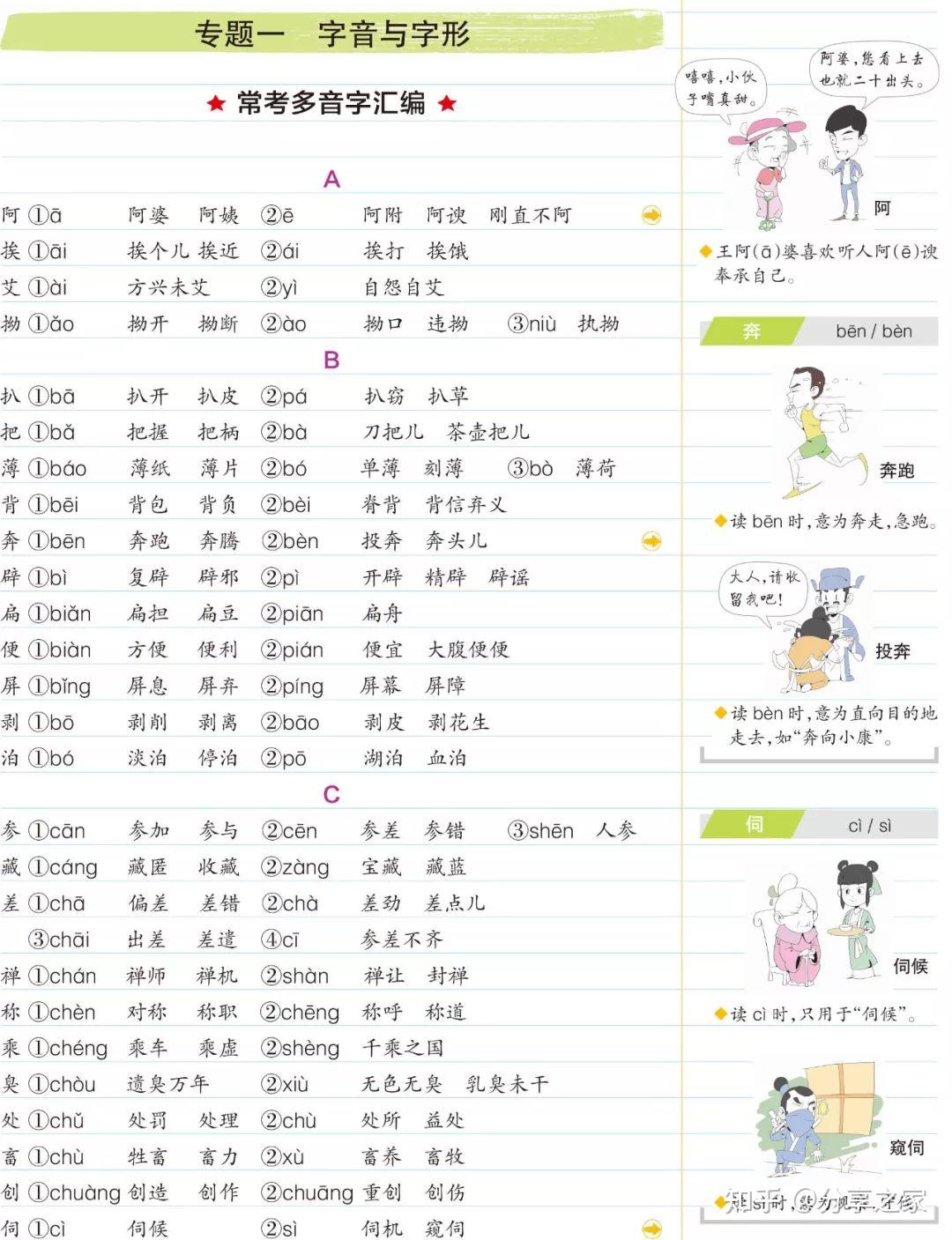 学霸笔记初中语文专题一
