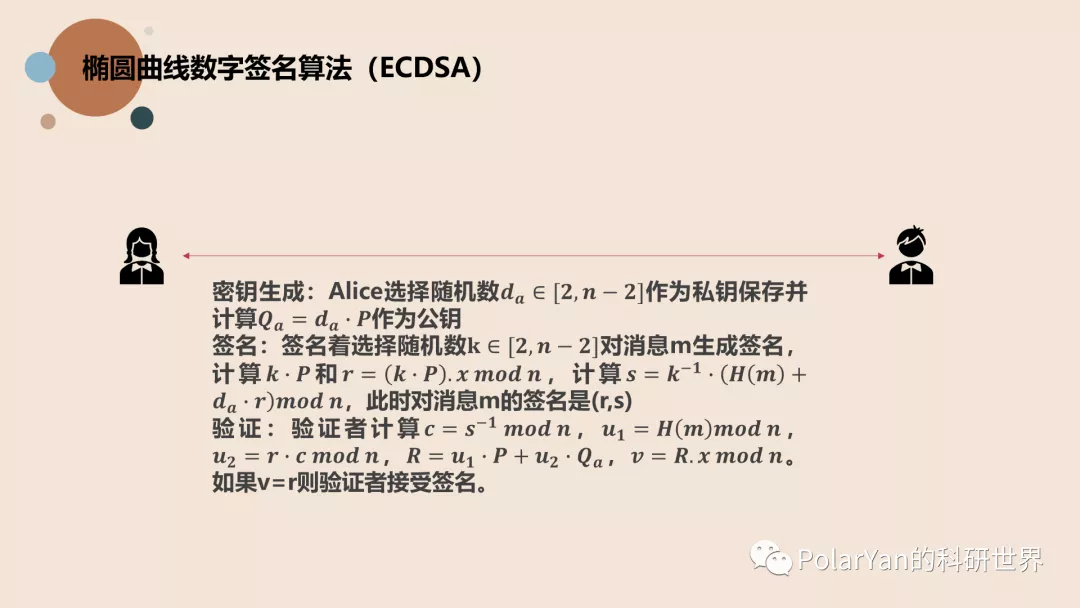 Understanding How ECDSA Protects Your Data文章翻译 - 知乎