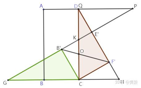 旋转背景下的面积比值问题 21年宜昌市中考数学第23题 知乎