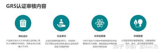 GRS认证是什么 都有哪些行业可以做GRS认证，GRS后续是如何追溯的？ - 知乎