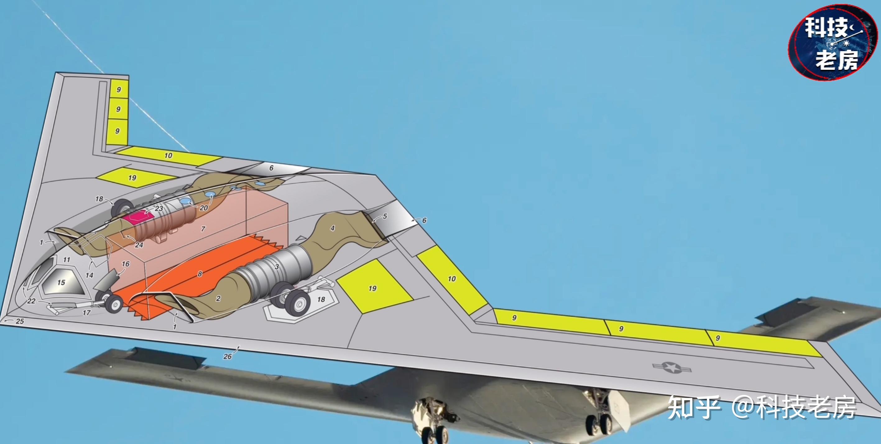 美国b21首飞有哪些升级印上狗花沦为看门狗