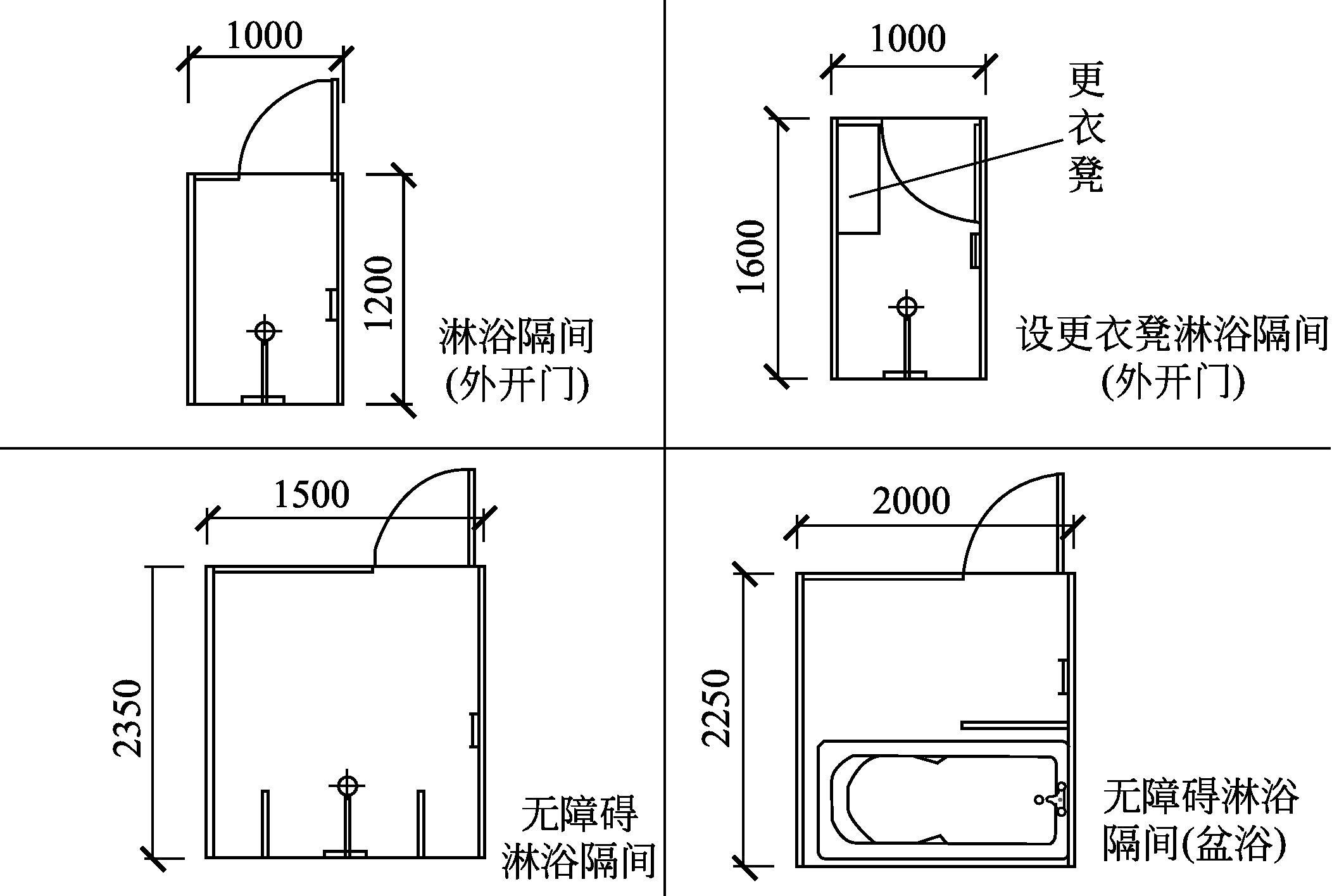 知乎盐选 | 15.3 民用建筑卫生间（厕所）、盥洗室和浴室设计要求