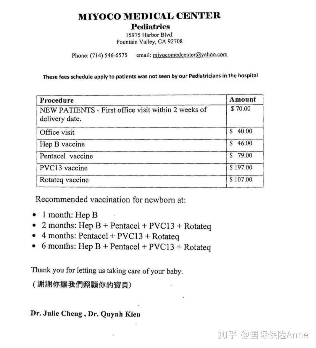 電話:714-546-6575(週一至 週三可以電話中文預約,週四-週五需要英文