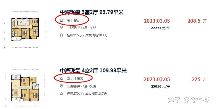 无锡买学区房，目前行情 - 知乎