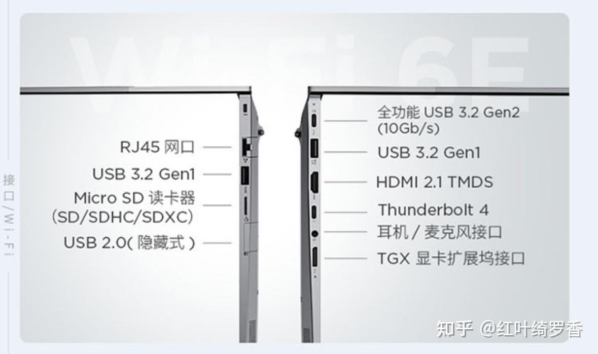 同样的价格，MagicBookPro16 HUNTER和ThinkBook16+ Ultra9选哪个？