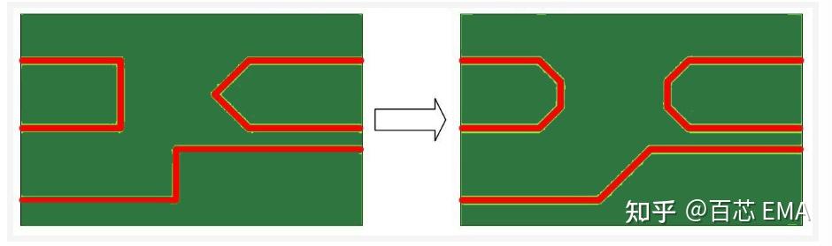 工程师必看:11 种最佳高速 PCB 布线技巧总结,图文 + 案例,通易懂 工程师必看:11 种最佳高速 PCB 布线技巧总结,图文 + 案例,通易懂