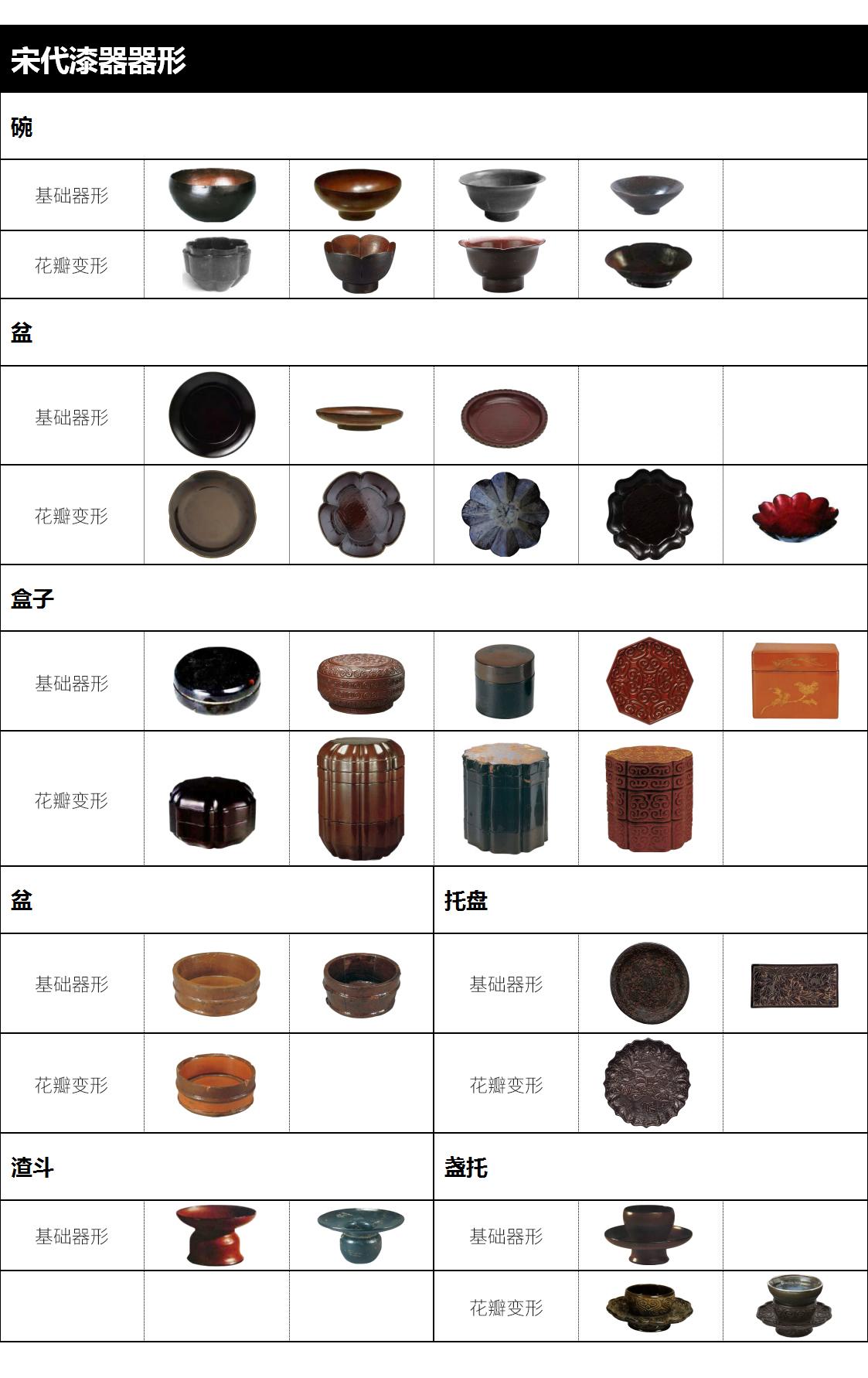 百里千刀一两漆曲高和寡的漆器艺术