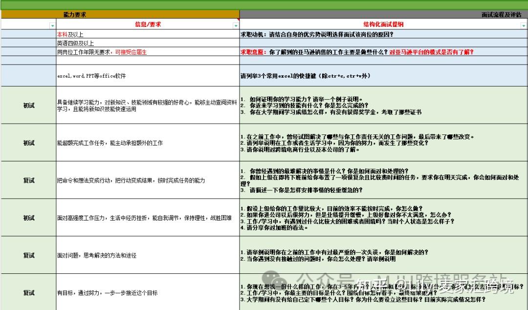 秋後算賬來了大批賣家收到平臺警告信