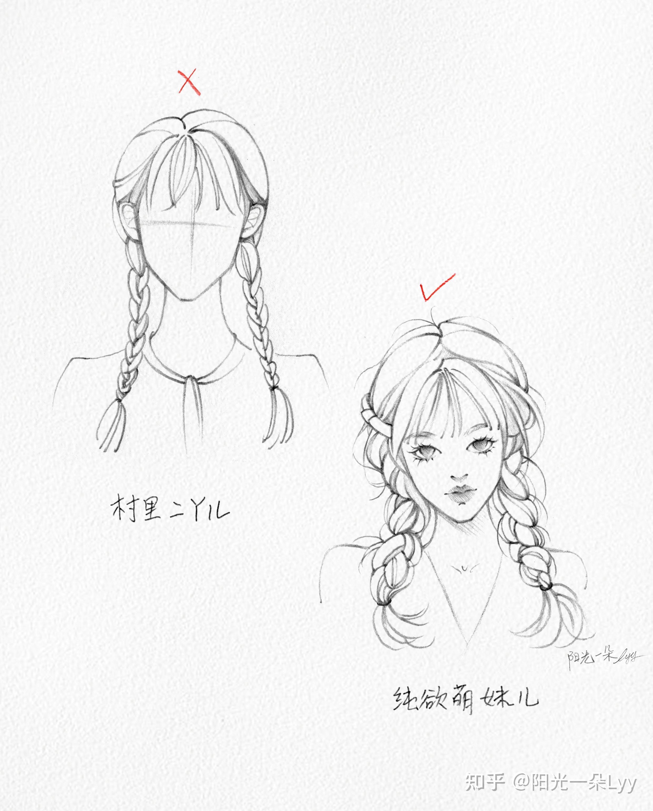 漫画角色头发的绘制技法 part 02 头发的基础绘制方法 - 知乎