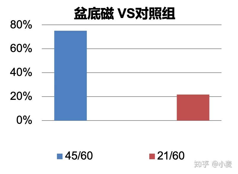 内烧怎么处理最快最有效 v2-1ababd68bb5ab575838af53cd37d8f8d_r.jpg