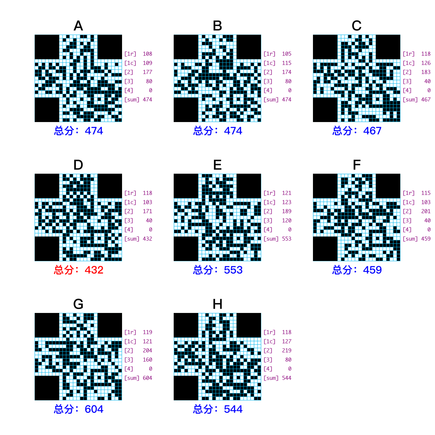 二维码（qr 码）生成算法练习笔记 知乎