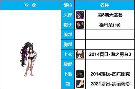 dnf:女格斗韩服装扮图鉴,雏田cos神还原