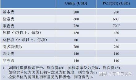 已移除此图像。由于安全原因,仅允许来自本地域的图像。 已移除图像。